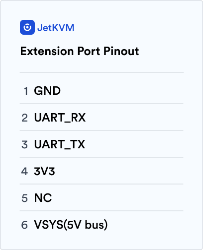 Pinout diagram for the JetKVM extension port.