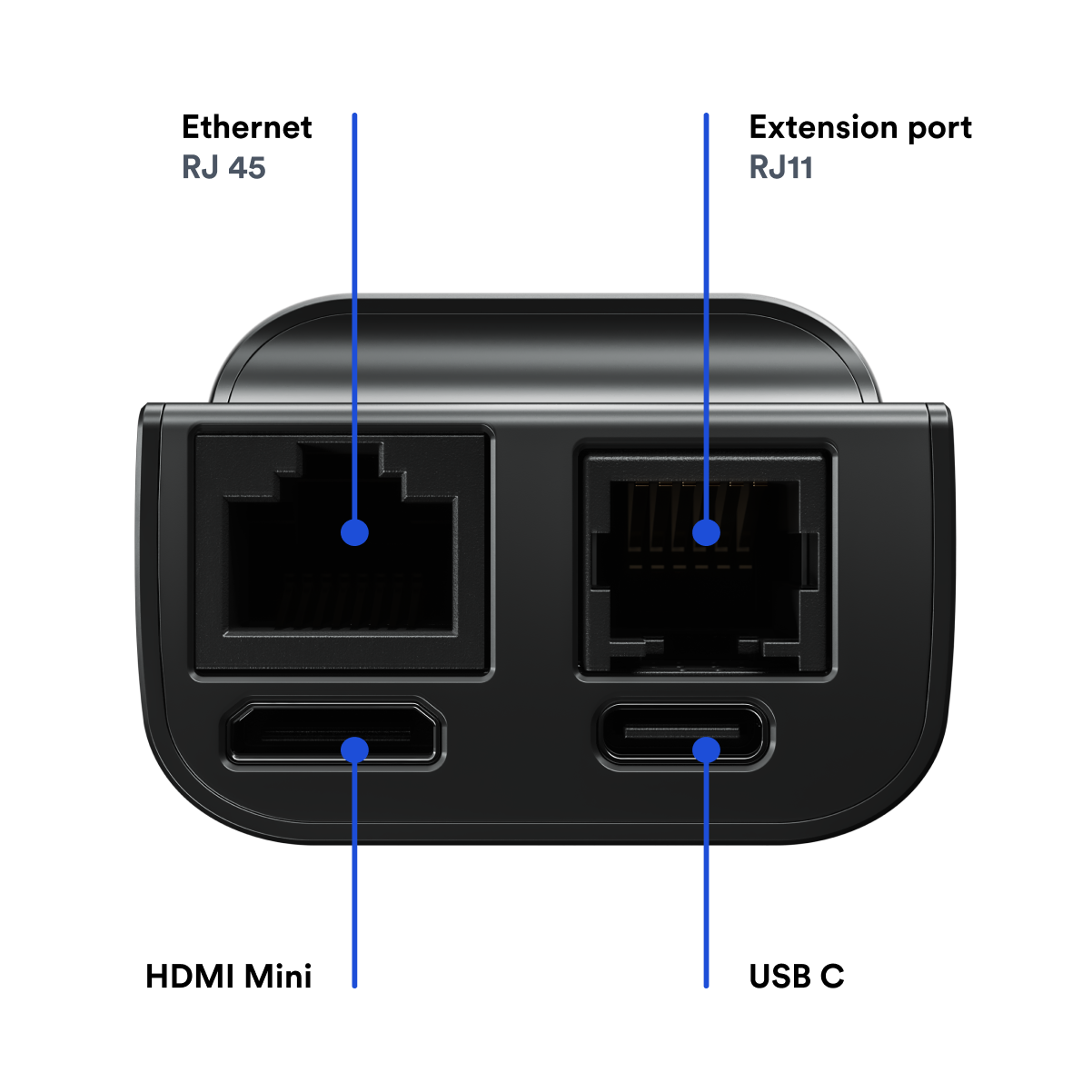 Back of JetKVM device